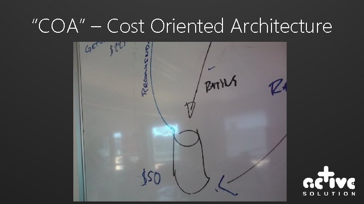 “COA” – Cost Oriented Architecture 