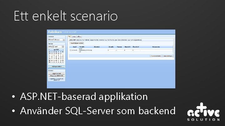 Ett enkelt scenario • ASP. NET-baserad applikation • Använder SQL-Server som backend 