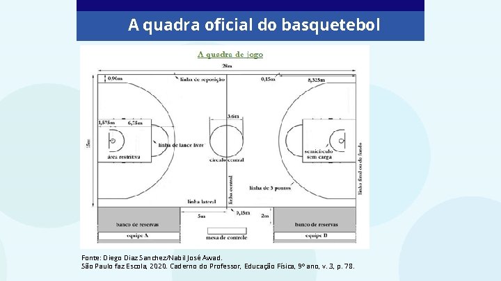 A quadra oficial do basquetebol Fonte: Diego Diaz Sanchez/Nabil José Awad. São Paulo faz