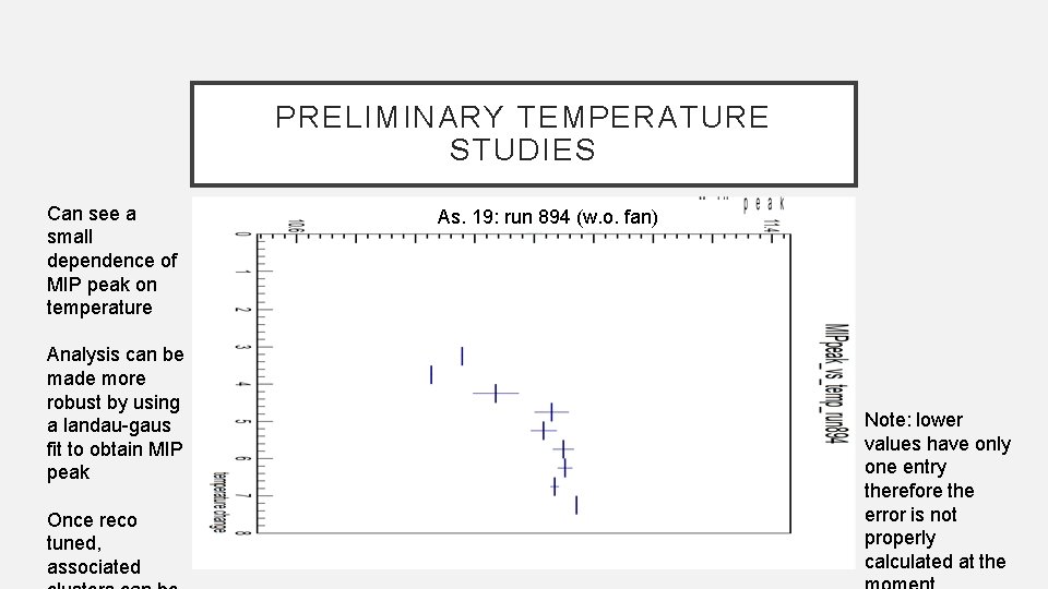 PRELIMINARY TEMPERATURE STUDIES Can see a small dependence of MIP peak on temperature Analysis