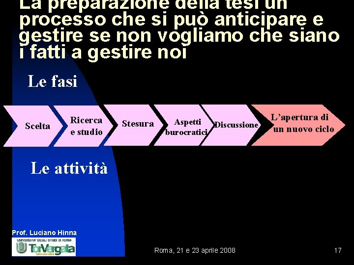 La preparazione della tesi un processo che si può anticipare e gestire se non