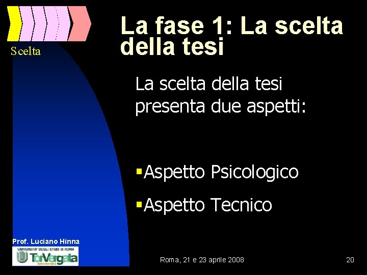 Scelta La fase 1: La scelta della tesi presenta due aspetti: §Aspetto Psicologico §Aspetto