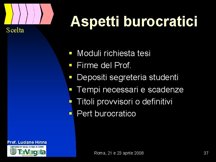 Scelta Aspetti burocratici § § § Moduli richiesta tesi Firme del Prof. Depositi segreteria