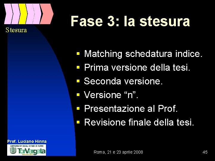 Stesura Fase 3: la stesura § § § Matching schedatura indice. Prima versione della