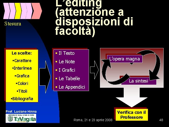 Stesura L’editing (attenzione a disposizioni di facoltà) Le scelte: § Il Testo §Carattere §