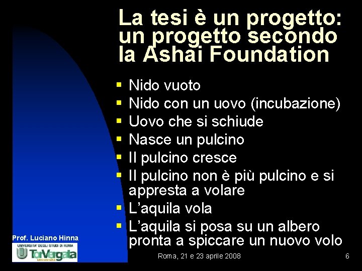 La tesi è un progetto: un progetto secondo la Ashai Foundation § § §