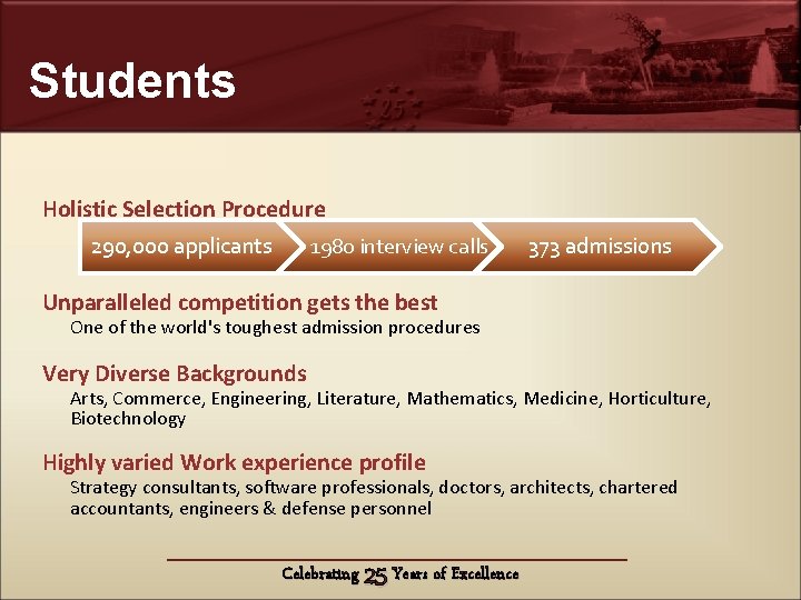 Students Holistic Selection Procedure 290, 000 applicants 1980 interview calls 373 admissions Unparalleled competition