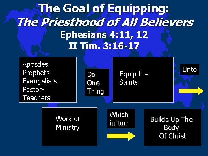 The Goal of Equipping: The Priesthood of All Believers Ephesians 4: 11, 12 II