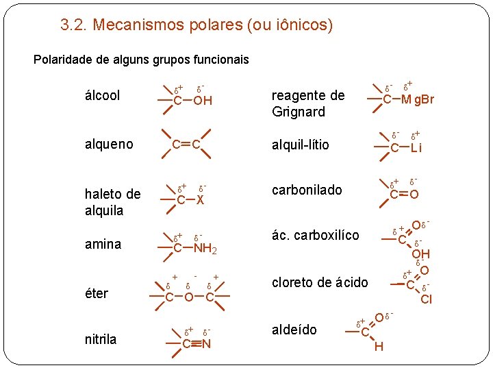 3. 2. Mecanismos polares (ou iônicos) Polaridade de alguns grupos funcionais d+ álcool d+