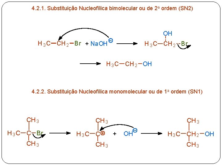 4. 2. 1. Substituição Nucleofílica bimolecular ou de 2 a ordem (SN 2) OH