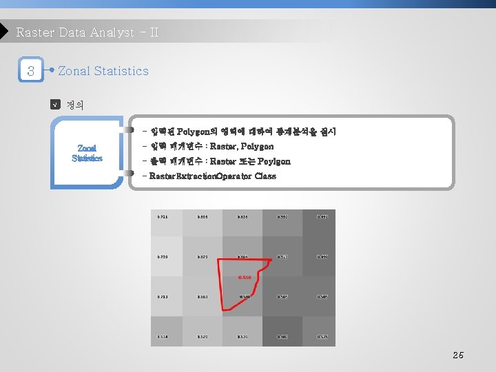 Raster Data Analyst - II 3 Zonal Statistics √ 정의 - 입력된 Polygon의 영역에