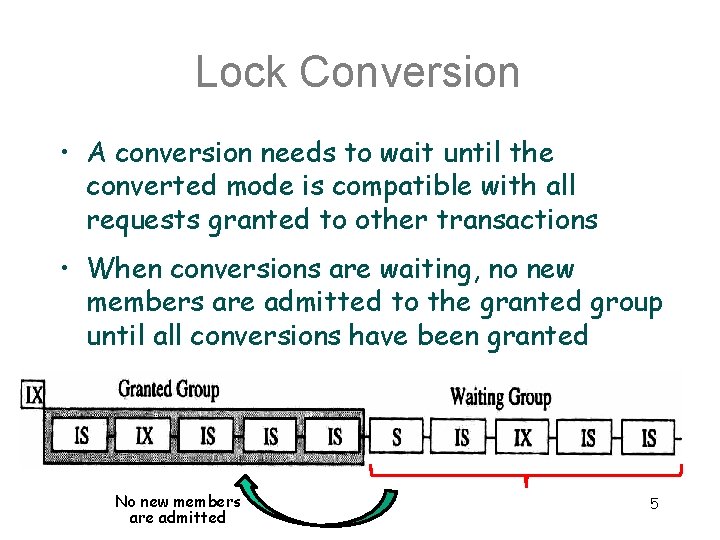 Lock Conversion • A conversion needs to wait until the converted mode is compatible