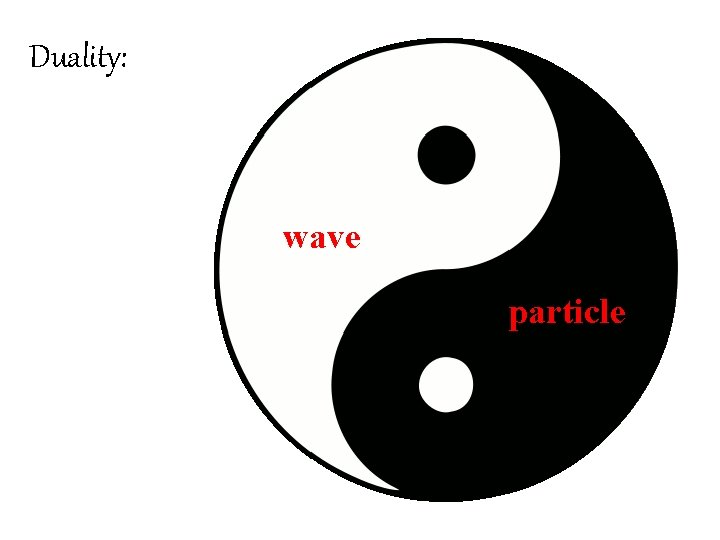 Duality: wave particle 