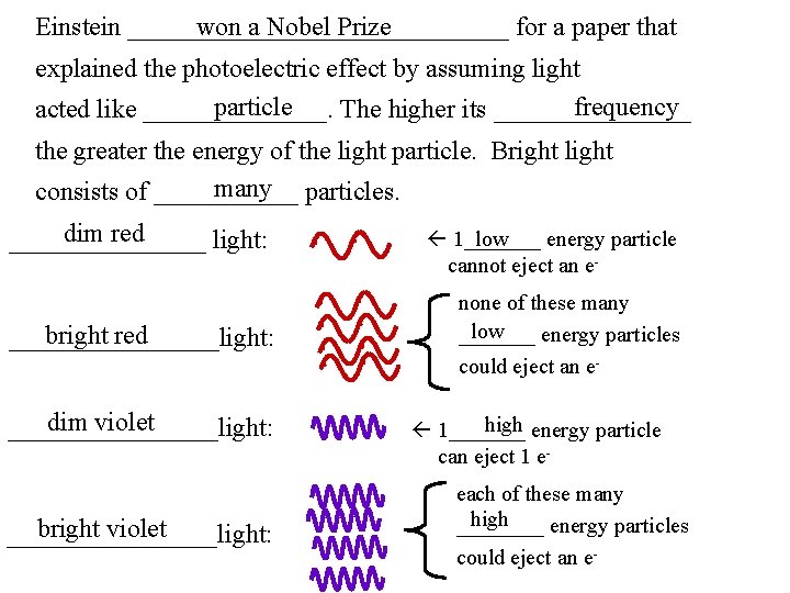 won a Nobel Prize Einstein _______________ for a paper that explained the photoelectric effect