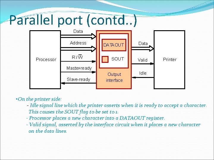 Parallel port (contd. . ) Data Address Processor CPU R/W DATAOUT Data SOUT Valid