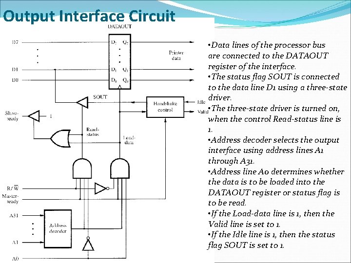 Output Interface Circuit • Data lines of the processor bus are connected to the