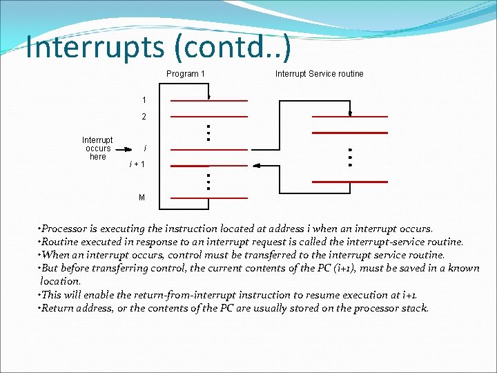 Interrupts (contd. . ) Program 1 Interrupt Service routine 1 2 Interrupt occurs here