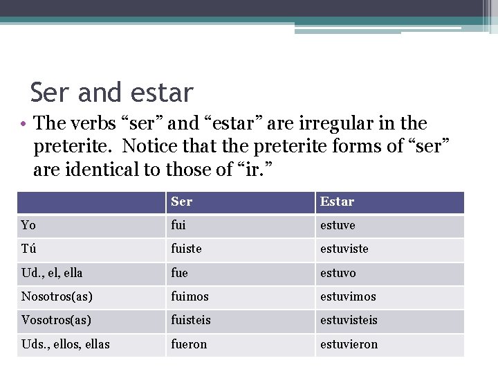 Ser and estar • The verbs “ser” and “estar” are irregular in the preterite. Ser and estar • The verbs “ser” and “estar” are irregular in the preterite.