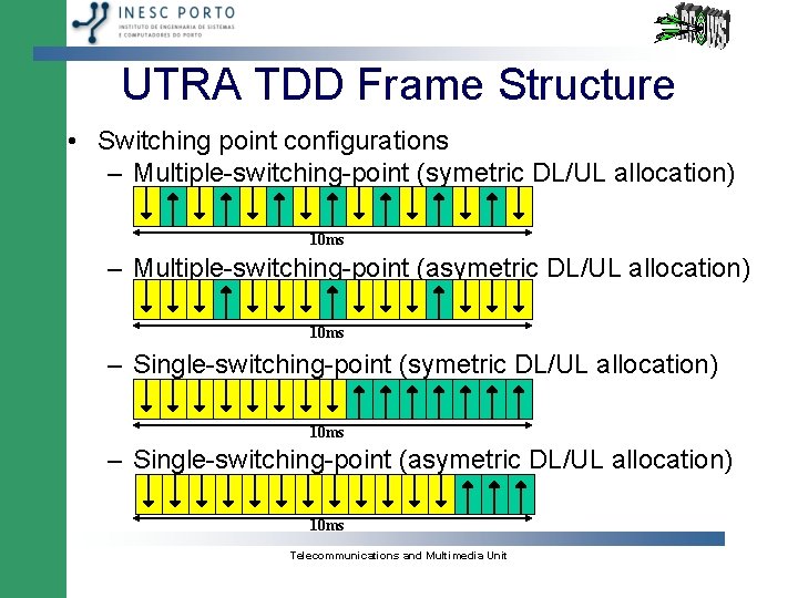 UTRA TDD Frame Structure • Switching point configurations – Multiple-switching-point (symetric DL/UL allocation) 10