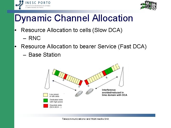 Dynamic Channel Allocation • Resource Allocation to cells (Slow DCA) – RNC • Resource