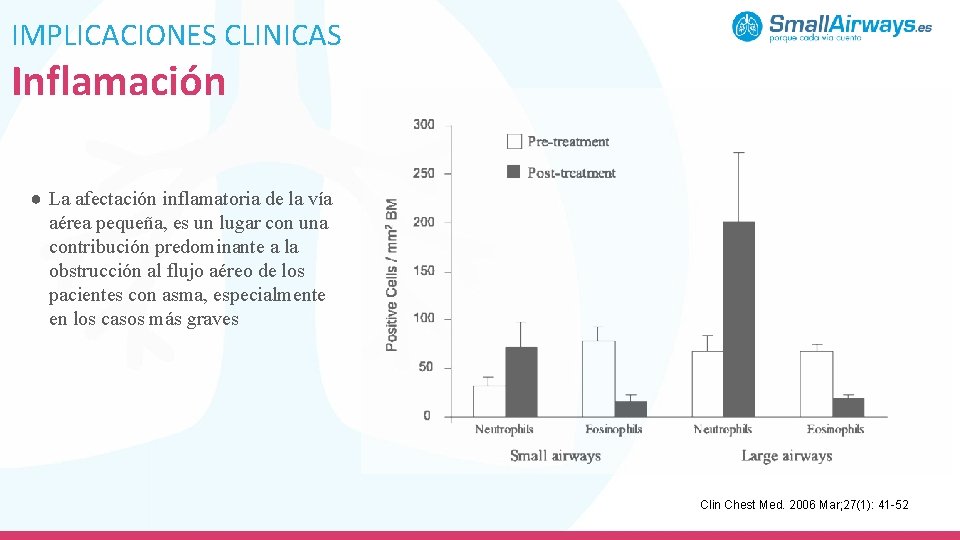 IMPLICACIONES CLINICAS Inflamación ● La afectación inflamatoria de la vía aérea pequeña, es un