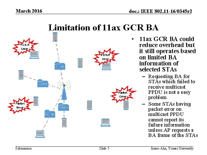 March 2016 doc. : IEEE 802. 11 -16/0345 r 2 Limitation of 11 ax