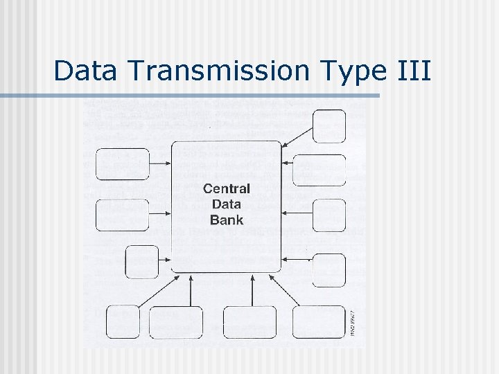 Data Transmission Type III 