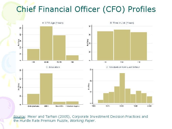 Chief Financial Officer (CFO) Profiles Source: Meier and Tarhan (2005), Corporate Investment Decision Practices