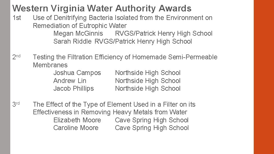 Western Virginia Water Authority Awards 1 st Use of Denitrifying Bacteria Isolated from the Western Virginia Water Authority Awards 1 st Use of Denitrifying Bacteria Isolated from the