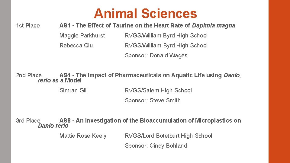 Animal Sciences 1 st Place AS 1 - The Effect of Taurine on the Animal Sciences 1 st Place AS 1 - The Effect of Taurine on the