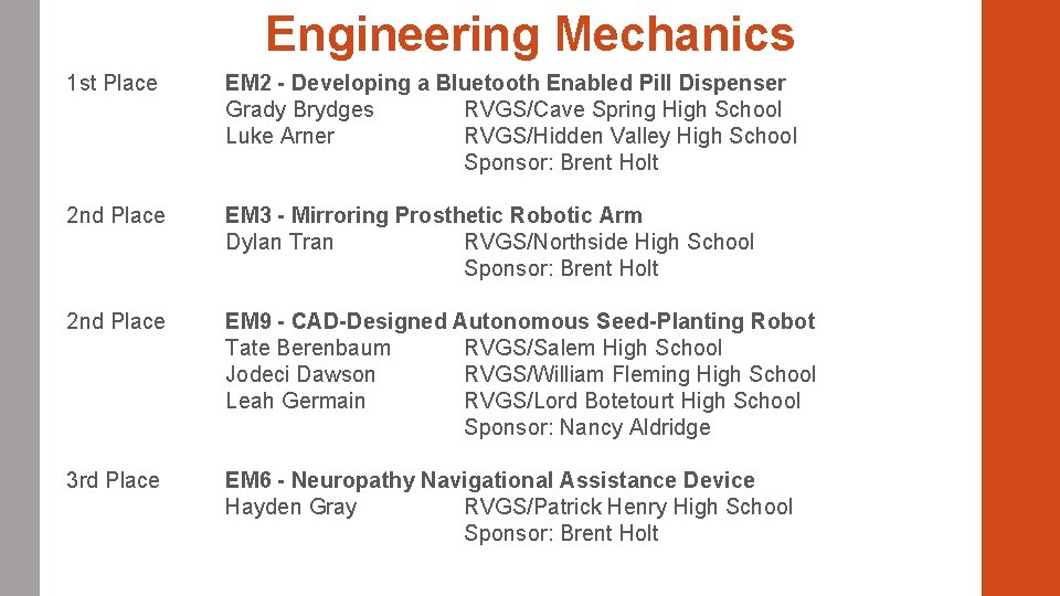 Engineering Mechanics 1 st Place EM 2 - Developing a Bluetooth Enabled Pill Dispenser Engineering Mechanics 1 st Place EM 2 - Developing a Bluetooth Enabled Pill Dispenser