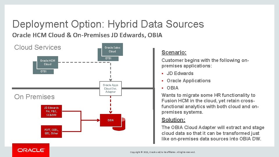 Deployment Option: Hybrid Data Sources Oracle HCM Cloud & On-Premises JD Edwards, OBIA Cloud