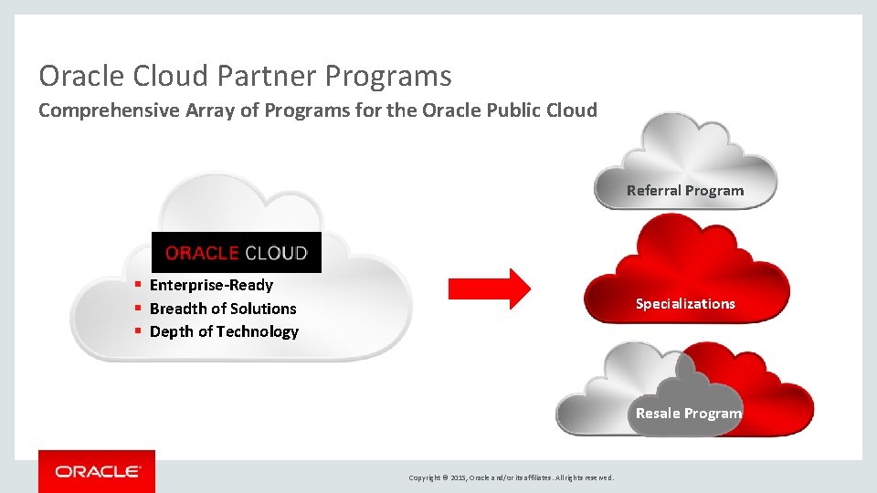 Oracle Cloud Partner Programs Comprehensive Array of Programs for the Oracle Public Cloud Referral