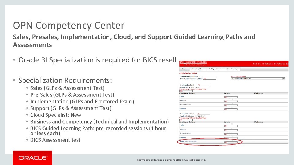 OPN Competency Center Sales, Presales, Implementation, Cloud, and Support Guided Learning Paths and Assessments