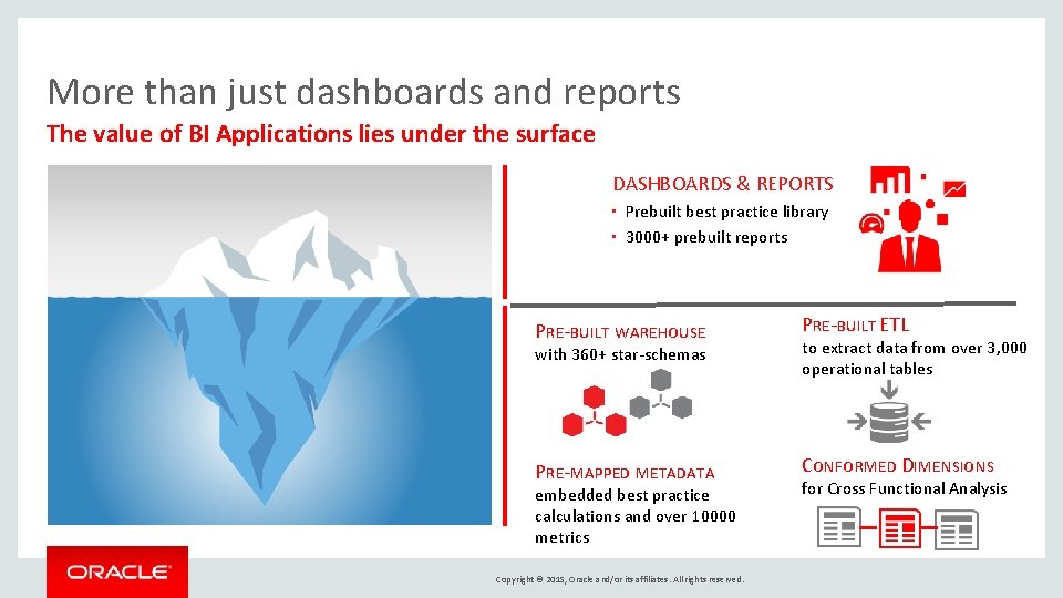 More than just dashboards and reports The value of BI Applications lies under the