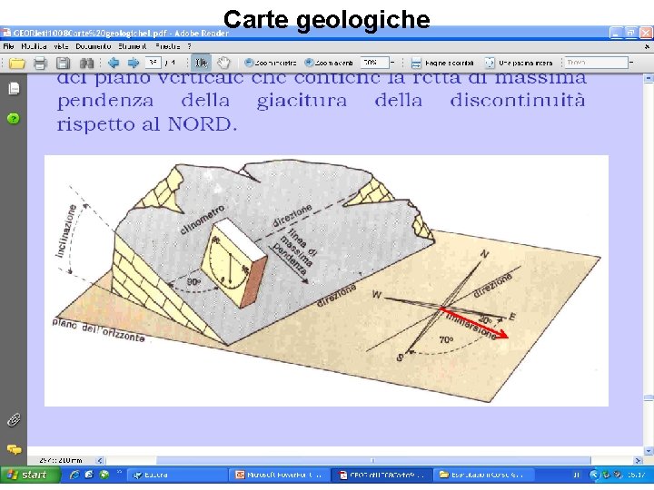Carte geologiche 