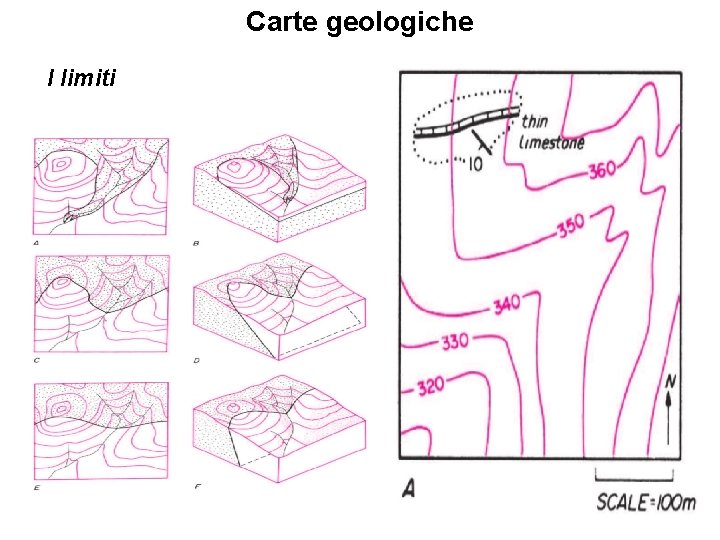Carte geologiche I limiti 