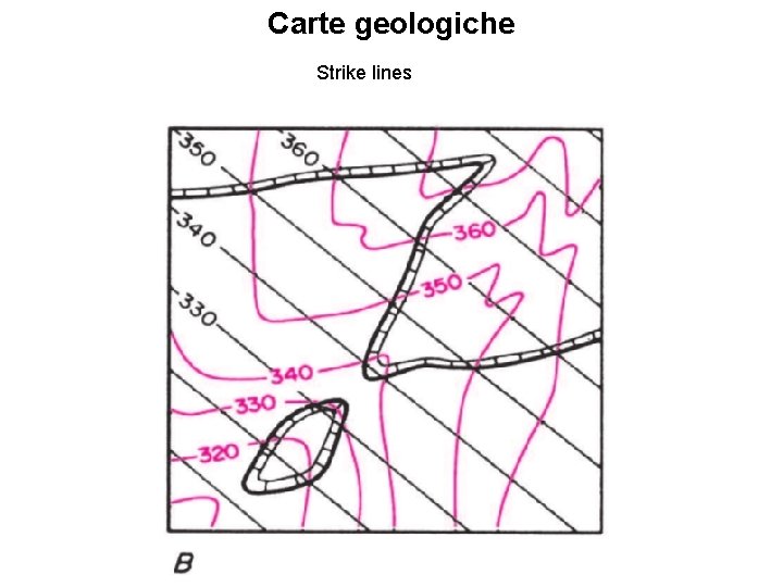 Carte geologiche Strike lines 