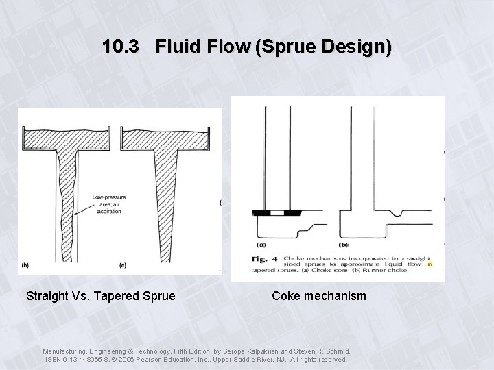 10. 3 Fluid Flow (Sprue Design) Straight Vs. Tapered Sprue Coke mechanism Manufacturing, Engineering