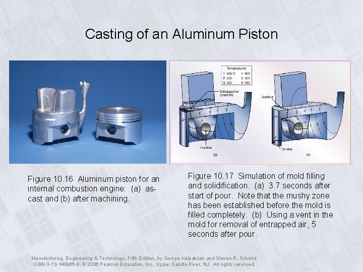Casting of an Aluminum Piston Figure 10. 16 Aluminum piston for an internal combustion