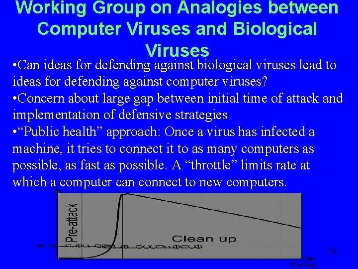 Working Group on Analogies between Computer Viruses and Biological Viruses • Can ideas for