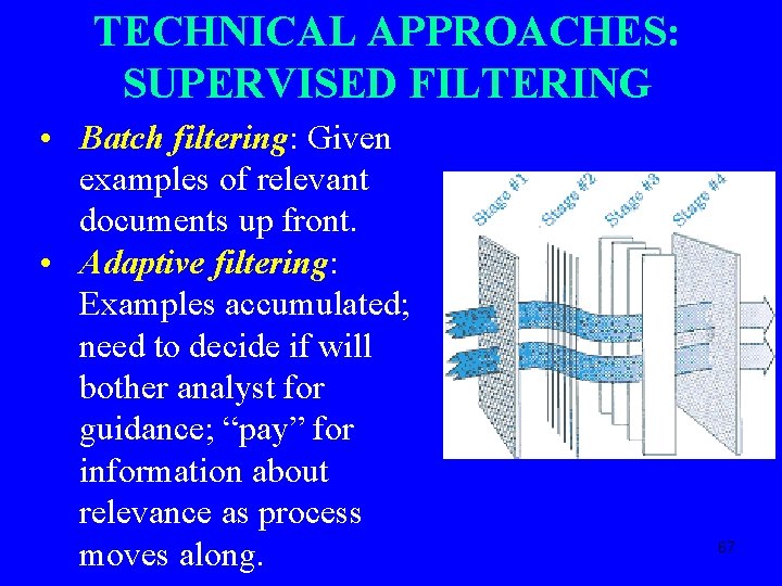 TECHNICAL APPROACHES: SUPERVISED FILTERING • Batch filtering: Given examples of relevant documents up front.