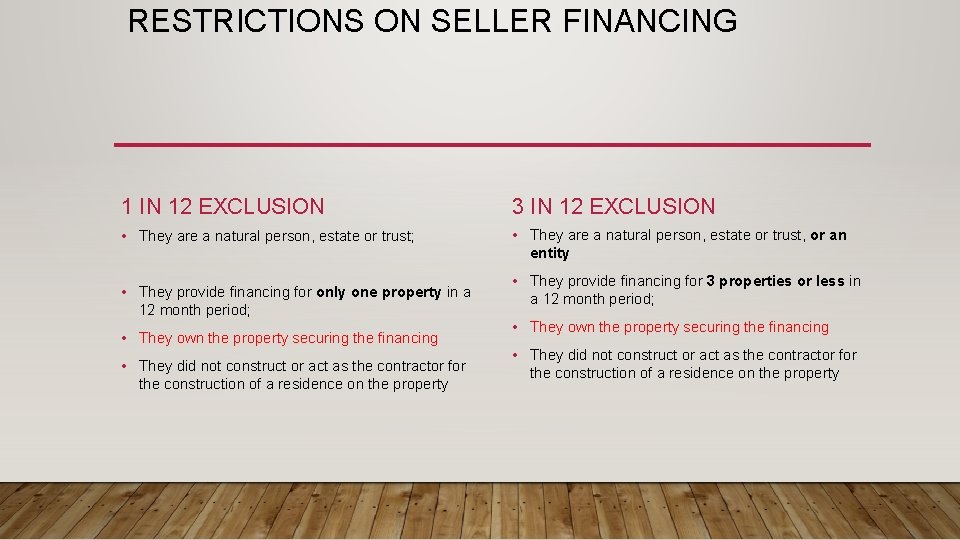 RESTRICTIONS ON SELLER FINANCING 1 IN 12 EXCLUSION 3 IN 12 EXCLUSION • They