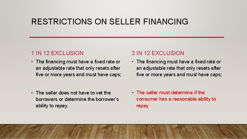 RESTRICTIONS ON SELLER FINANCING 1 IN 12 EXCLUSION 3 IN 12 EXCLUSION • The