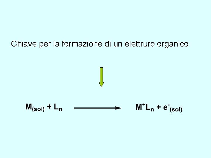 Chiave per la formazione di un elettruro organico 