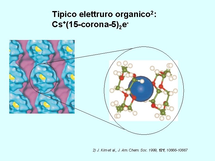 Tipico elettruro organico 2: Cs+(15 -corona-5)2 e- 2) J. Kim et al. , J.