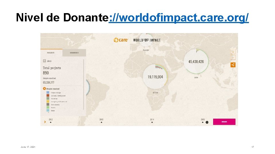 Nivel de Donante: //worldofimpact. care. org/ June 17, 2021 17 