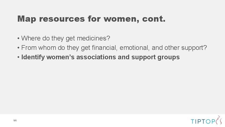 Map resources for women, cont. • Where do they get medicines? • From whom