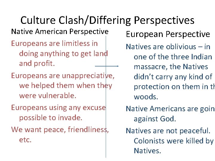 Culture Clash/Differing Perspectives Native American Perspective Europeans are limitless in doing anything to get