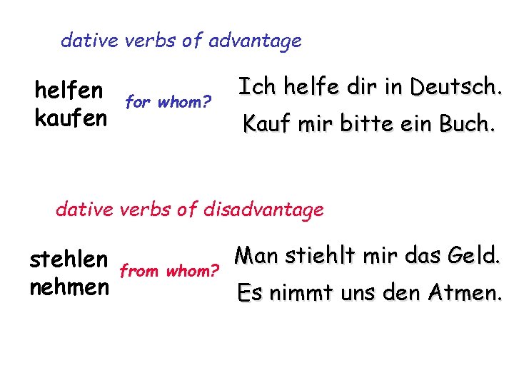 dative verbs of advantage helfen kaufen for whom? Ich helfe dir in Deutsch. Kauf